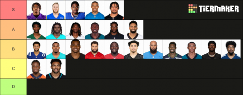 July WR Tiers Tier List (Community Rankings) - TierMaker