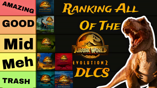 Jurassic World Evolution 2 Tier List Community Rankings Tiermaker