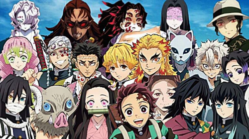 Create a Kimetsu no Yaiba (Demon Slayer): Níveis de Poder Tier