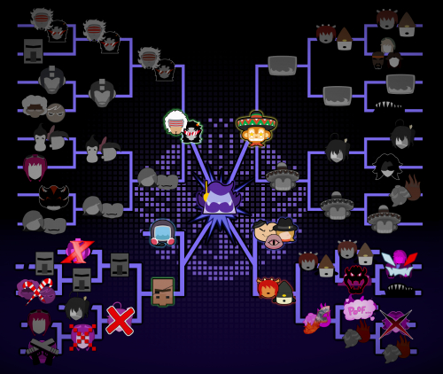 Create a Luas superiores Tier List - TierMaker