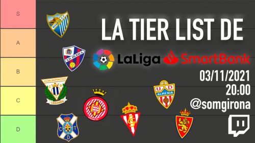 Create a La Liga teams Tier List - TierMaker