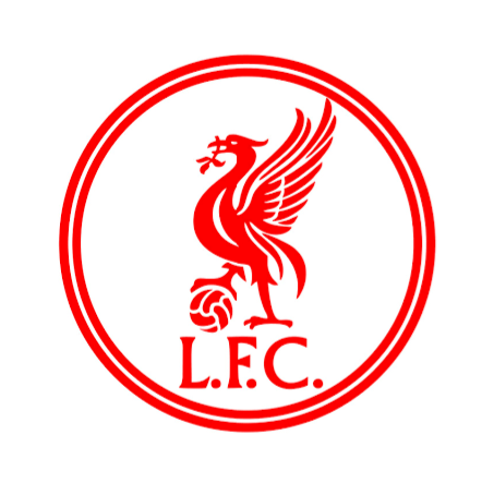 Create a Liverpool players based on physical appearance Tier List ...