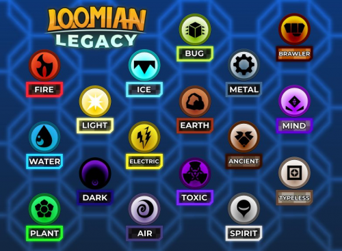 Loomian Legacy Tier List!