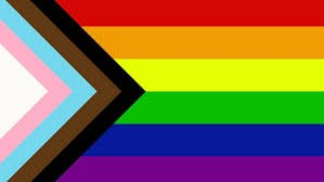 Create a LQBTQ+ FLAG DESIGNS Tier List - TierMaker