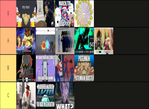 Create a Luci Falter Thumbnails Tier List - TierMaker