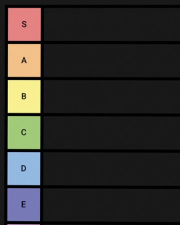 Create a Lunars From Moon Tier List - TierMaker