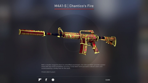 Create a M4A1-S CSGO Skins Tier List - TierMaker