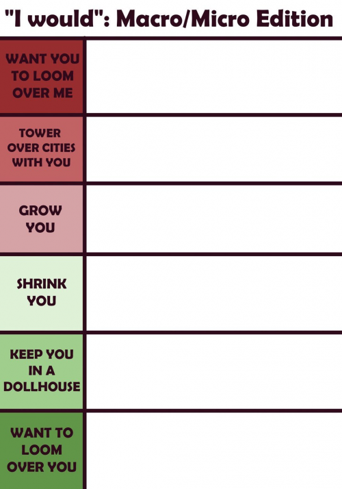 Create a Micro RPG Things Tier List - TierMaker