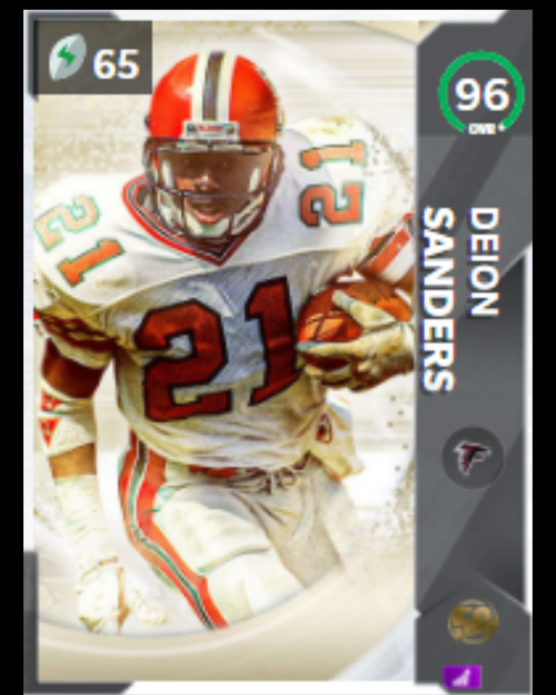 Create a Madden 21 best CB's/Corners Tier List TierMaker