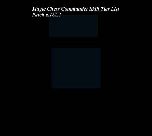 Magic Chess] Commander Tier List Patch 184.2 : r/MobileLegendsGame