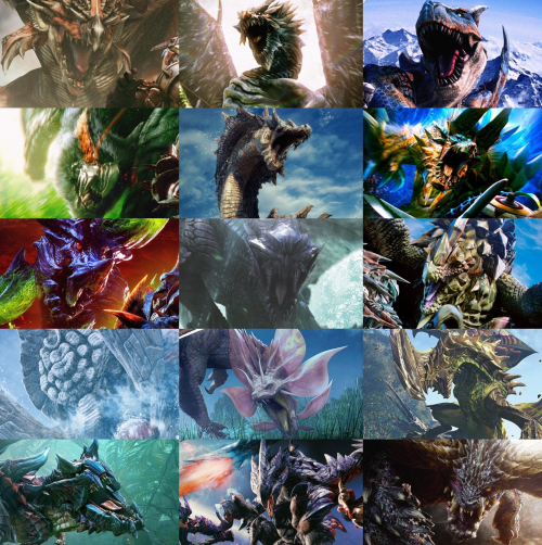 Create a Mainline Flagship (& Pseudo flagship) MH monsters Tier List ...