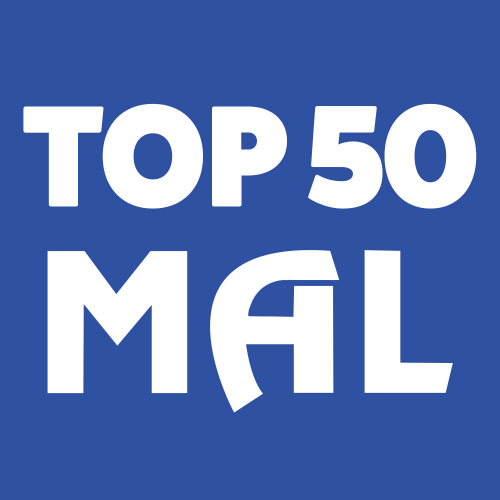 Create a MAL Most Popular Anime Top 50 Tier List TierMaker