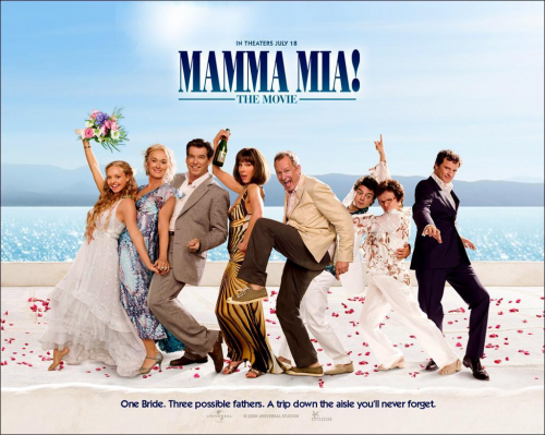 Mamma Mia! (2008) Characters Tier List (Community Rankings) - TierMaker