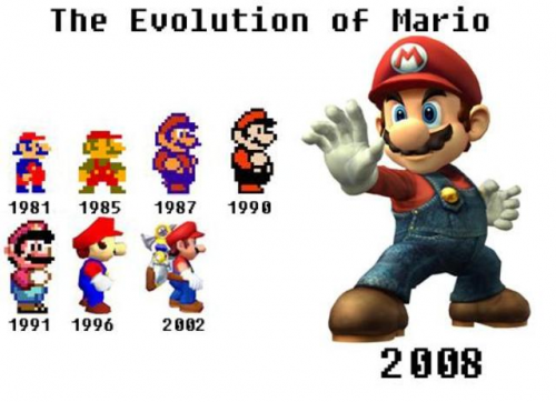 Create A Mario Design Tier List Tiermaker Create A Mario Design Tier List Tiermaker