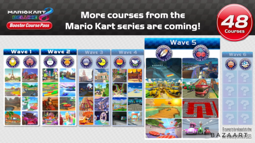 Create A Mario Kart 8 Deluxe Booster Course Pass Wave 5 Tracks Tier List Tiermaker 1599