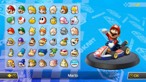 Mario Kart Characters Ranking (Schaffrillas) Tier List (Community ...