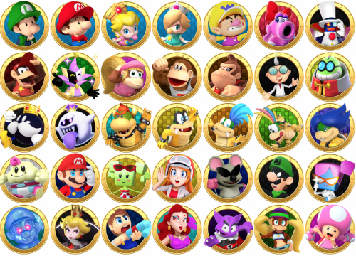 Liste des personnages, Wiki Mario