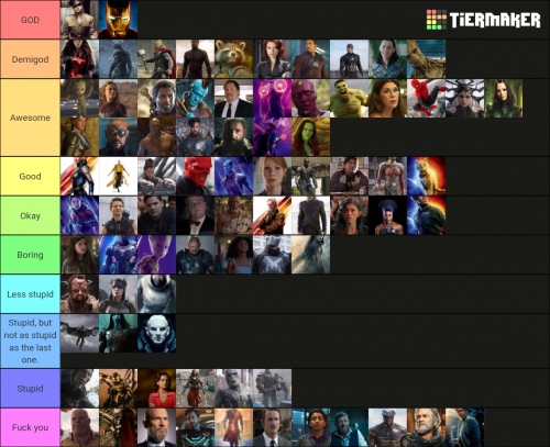 Create A Marvel Cinematic Universe Tier List - TierMaker