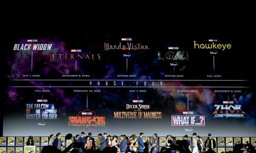 Create a MARVEL FASE 4 COMPLETA Tier List - TierMaker