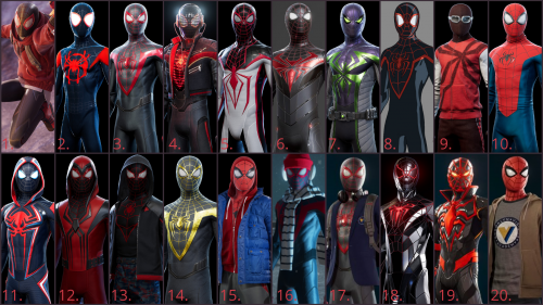 Marvels Spider Man Miles Morales All 20 Suits Ranked Tier List