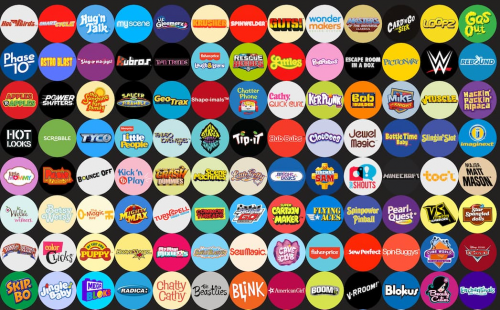 Create A Mattel Brands IPs Tier List TierMaker create-a-mattel-brands-ips-tier-list-tiermaker