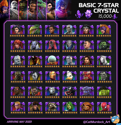 Create a MCoC 7 Star Initial Basic Pool Tier List TierMaker