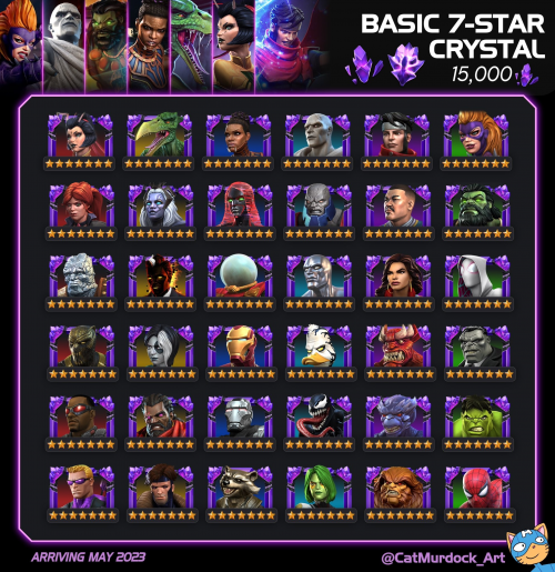 MCoC tier list – all champions ranked