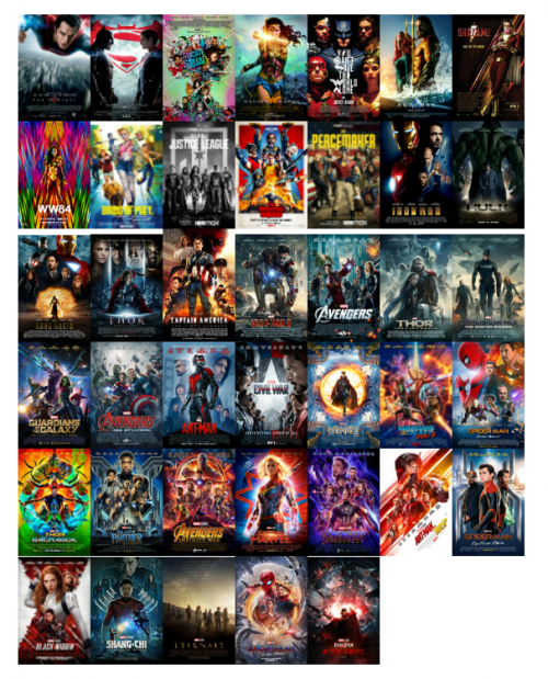 MCU and DCEU Tier List (Community Rankings) - TierMaker