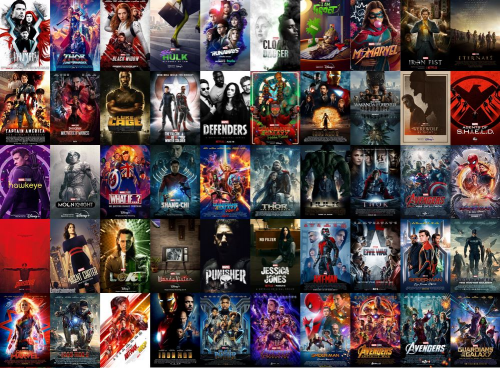 MCU Continuity Projects (end 2022) Tier List (Community Rankings ...