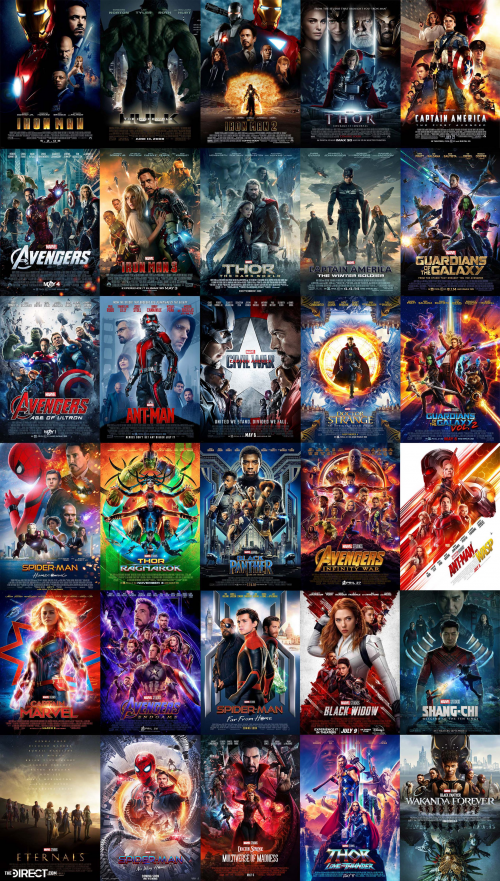 create-a-mcu-movies-tier-list-tiermaker