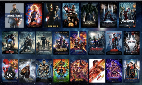 MCU Tier List (Community Rankings) - TierMaker