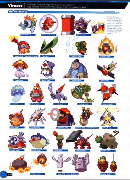 Every Mega Man Battle Network Game Ranked