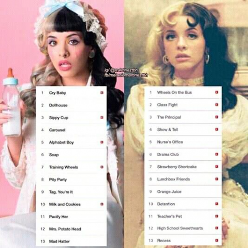 Melanie Martinez Song Tier List - Infoupdate.org