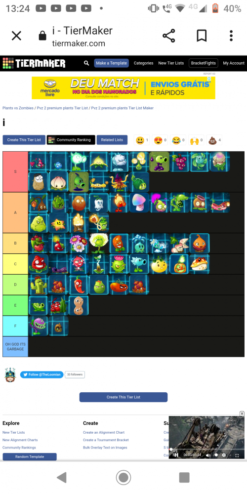 Plants vs Zombies Tier List Templates - TierMaker