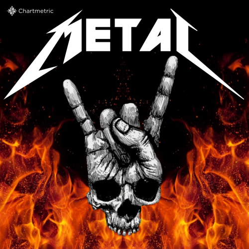 Metal Bands Tier List Community Rankings TierMaker metal-bands-tier-list-community-rankings-tiermaker