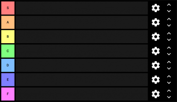 Create a Metal Gear Rising Characters Tier List - TierMaker