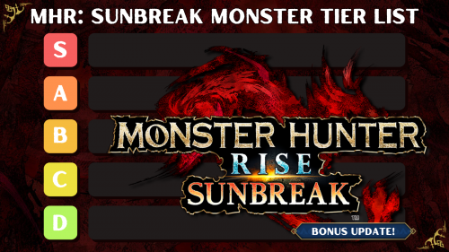 GU and Rise Monster Hunter monster tier list