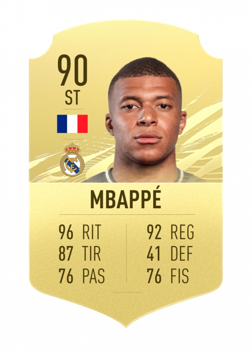 Create a Mi Real Madrid 2122 &amp; FIFA 22 MEDIAS Tier List