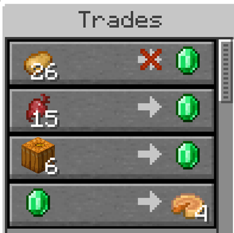 Minecraft Villager Emerald Profit Trade (Java) Tier List (Community ...