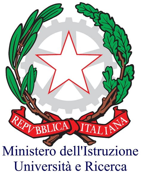 Create a Ministeri Italiani Tier List - TierMaker