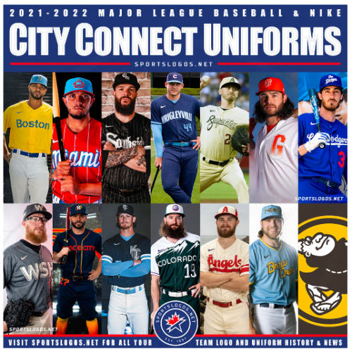 MLB City Connect Jerseys Tier List Rankings) TierMaker