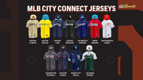 MLB CITY CONNECT JERSEY TIER LIST WITH GABE! 