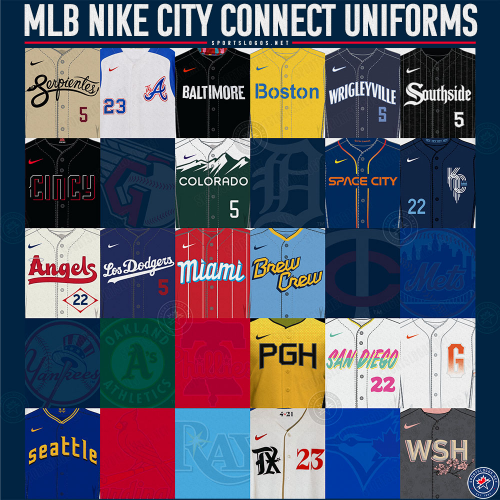 Create a MLB City Connect Jerseys (Updated 7-6-23) Tier List