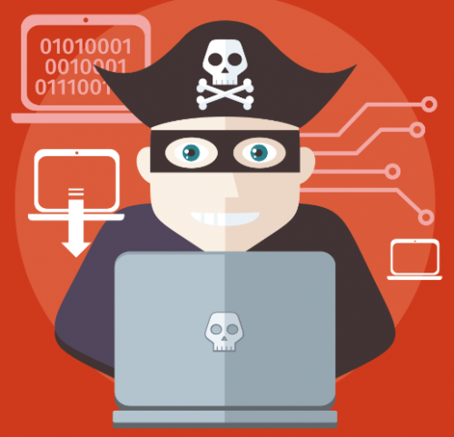 Modern Day Pirate Tier List (Community Rankings) - TierMaker