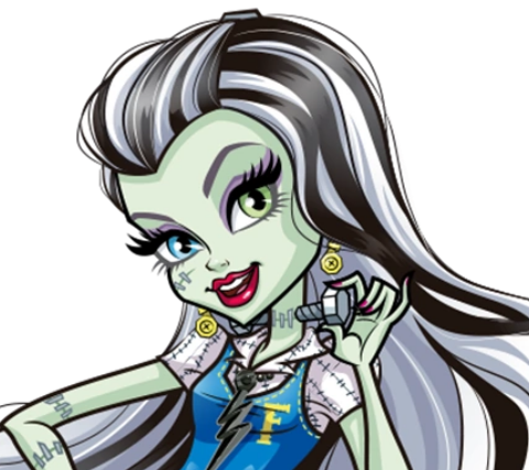 Create a Monster High Frankie Stein Doll Tier List - TierMaker