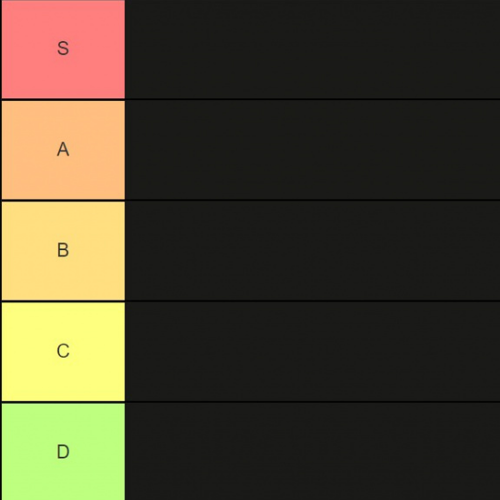 Create a DOORS CHARACTERS (JAMONG TV) Tier List - TierMaker