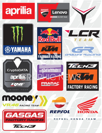 Create a MotoGP 2023 Drivers Tier List - TierMaker