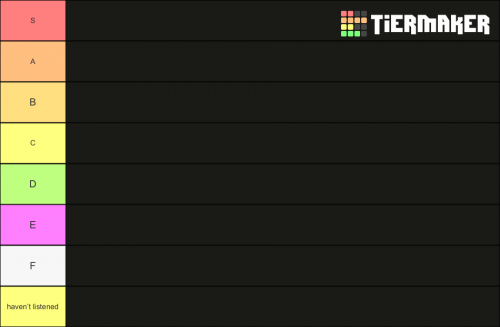 music-artist-tier-list-community-rankings-tiermaker