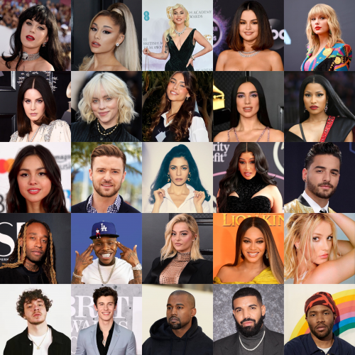 Create A Music Industry Celebrities Tier List - TierMaker