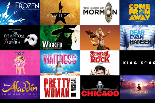 Musical Theatre Shows! Tier List (Community Rankings) - TierMaker